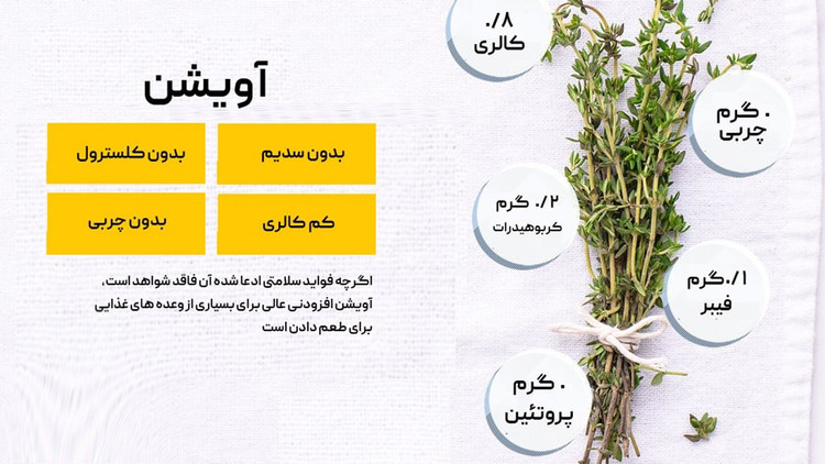 پودر آویشن درجه 1